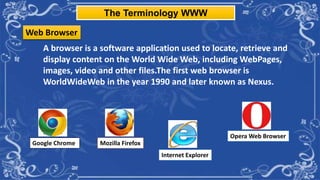 Web Browser Terminogy Internet,its applications and services | PPTX | Internet for Beginners ...