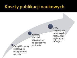 Koszty publikacji naukowych