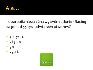 Ale…Ile zarobiła niezależna wytwórnia Junior Racing za ponad 55 tys. odwtorzeń utworów?10 tys. $