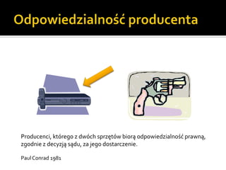 Odpowiedzialność producentaProducenci, którego z dwóch sprzętów biorą odpowiedzialność prawną, zgodnie z decyzją sądu, za jego dostarczenie.Paul Conrad 1981