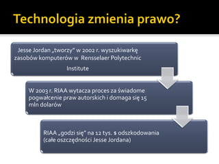 Technologia zmienia prawo?