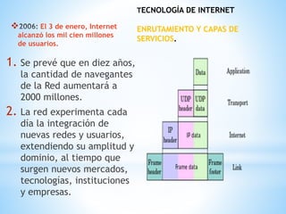  El 3 de enero, Internet 
alcanzó los mil cien millones 
de usuarios. 
1. Se prevé que en diez años, 
la cantidad de navegantes 
de la Red aumentará a 
2000 millones. 
2. La red experimenta cada 
día la integración de 
nuevas redes y usuarios, 
extendiendo su amplitud y 
dominio, al tiempo que 
surgen nuevos mercados, 
tecnologías, instituciones 
y empresas. 
TECNOLOGÍA DE INTERNET 
ENRUTAMIENTO Y CAPAS DE 
SERVICIOS. 
 