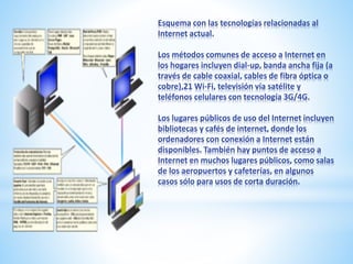 Esquema con las tecnologías relacionadas al 
Internet actual. 
Los métodos comunes de acceso a Internet en 
los hogares incluyen dial-up, banda ancha fija (a 
través de cable coaxial, cables de fibra óptica o 
cobre),21 Wi-Fi, televisión vía satélite y 
teléfonos celulares con tecnología 3G/4G. 
Los lugares públicos de uso del Internet incluyen 
bibliotecas y cafés de internet, donde los 
ordenadores con conexión a Internet están 
disponibles. También hay puntos de acceso a 
Internet en muchos lugares públicos, como salas 
de los aeropuertos y cafeterías, en algunos 
casos sólo para usos de corta duración. 
 