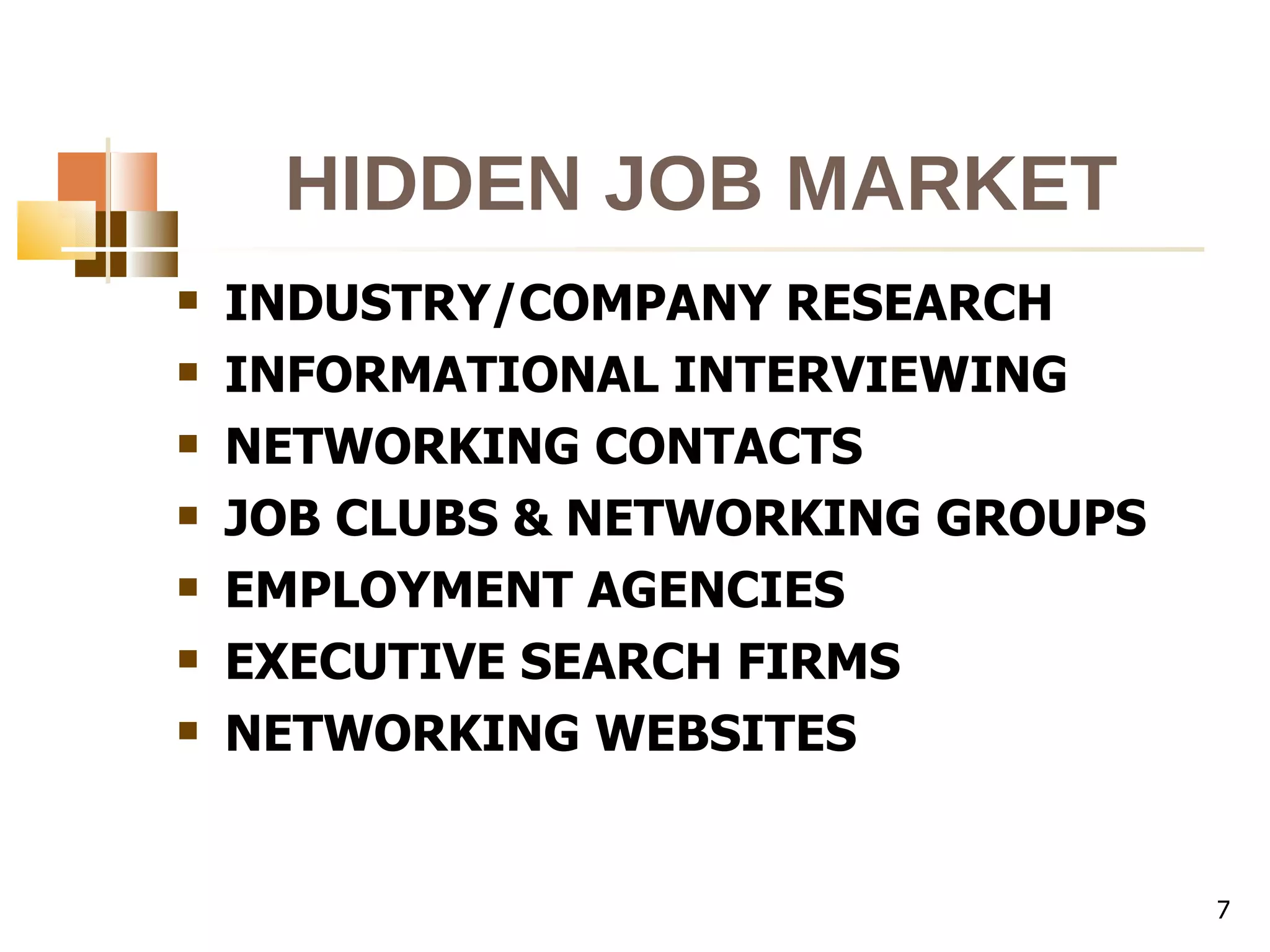 HIDDEN JOB MARKET INDUSTRY/COMPANY RESEARCH INFORMATIONAL INTERVIEWING NETWORKING CONTACTS JOB CLUBS & NETWORKING GROUPS EMPLOYMENT AGENCIES EXECUTIVE SEARCH FIRMS NETWORKING WEBSITES 