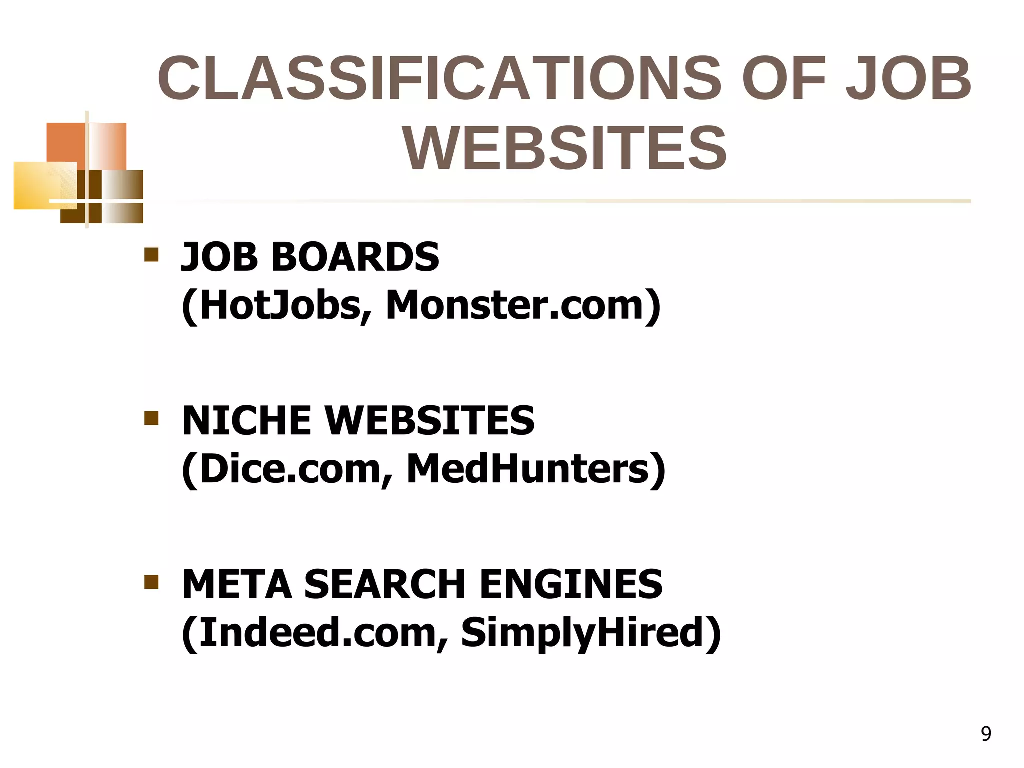 CLASSIFICATIONS OF JOB WEBSITES JOB BOARDS (HotJobs, Monster.com) NICHE WEBSITES (Dice.com, MedHunters) META SEARCH ENGINES (Indeed.com, SimplyHired) 