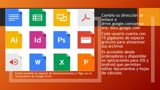 Gmail aumento su espacio de almacenamiento a 15gb con el
lanzamiento de Google Drive
Cambio su dirección de
enlace a
drive.google.com(antes
era: docs.google.com
Cada usuario cuenta con
15 gigabytes de espacio
gratuito para almacenar
sus archivos
Es accesible desde
ordenadores y disponible
en aplicaciones para iOS y
Android que permiten
editar documentos y hojas
de cálculos.
 