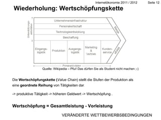 Die  Wertschöpfungskette ( Value Chain ) stellt die Stufen der Produktion als eine  geordnete Reihung  von Tätigkeiten dar . -> produktive Tätigkeit -> höheren Geldwert -> Wertschöpfung . Wertschöpfung = Gesamtleistung - Vorleistung Wiederholung: Wertschöpfungskette VERÄNDERTE WETTBEWERBSBEDINGUNGEN Quelle: Wikipedia – Pfui! Das dürfen Sie als Student nicht machen ;-) 