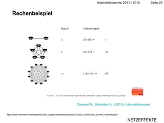 Rechenbeispiel http://www.vehmeier.com/fileadmin/user_upload/interneteconomics/070509_community_summit_vehmeier.pdf  NETZEFFEKTE Clement R., Schreiber D., (2010), Internetökonomie 