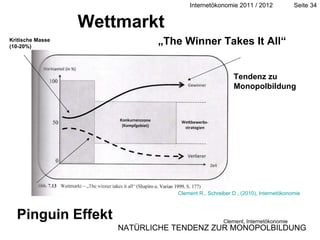 Clement, Internetökonomie „ The Winner Takes It All“ Tendenz zu Monopolbildung Pinguin Effekt Wettmarkt Kritische Masse (10-20%) NATÜRLICHE TENDENZ ZUR MONOPOLBILDUNG Clement R., Schreiber D., (2010), Internetökonomie 