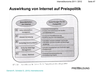 Auswirkung von Internet auf Preispolitik Auswirkung des Internets auf Preisbildung PREISBILDUNG Clement R., Schreiber D., (2010), Internetökonomie 
