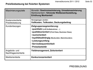 Preisfestsetzung bei fixierten Systemen PREISBILDUNG Zielgruppensegmentierung: quantitativ  (z.B Großabnehmer …) qualitätsorientiert  (First Class, Business Class), raumorientiert loyalitätsabhängig  (Neukunden, Stammkunden);  Leistungsumfang Servicebequemlichkeit Preiselastizität Kundenbezogen Monetär : Gewinnmaximierung, Umsatzmaximierung  Marktorientiert: : führende Wettbewerbsstellung, Erhöhung Marktanteil Maximierungsziele Konkurrenzorientiert Marktorientierte Yieldmanagement, Zeitorientiert  Angebots- und Nachfrageorientierte Herangezogen werden: Vollkosten, Teilkosten, Deckungsbeitrag   Kostenorientierte Preisfestsetzung 