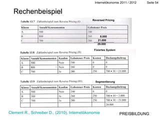 Rechenbeispiel Reversed Pricing Fixiertes System Segmentierung 8.000 21.000 29.000 PREISBILDUNG Clement R., Schreiber D., (2010), Internetökonomie 