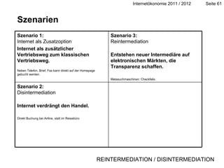 Szenarien Szenarien REINTERMEDIATION / DISINTERMEDIATION Szenario 2:  Disintermediation Internet verdrängt den Handel. Direkt Buchung bei Airline, statt im Reisebüro Szenario 3:  Reintermediation  Entstehen neuer Intermediäre auf elektronischen Märkten, die Transparenz schaffen. Metasuchmaschinen: Checkfelix. Szenario 1:  Internet als Zusatzoption Internet als zusätzlicher  Vertriebsweg zum klassischen Vertriebsweg. Neben Telefon, Brief, Fax kann direkt auf der Homepage gebucht werden. 