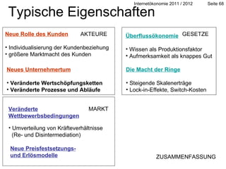 Typische Eigenschaften Neues Unternehmertum Veränderte Wertschöpfungsketten Veränderte Prozesse und Abläufe Neue Rolle des Kunden Individualisierung der Kundenbeziehung größere Marktmacht des Kunden Veränderte Wettbewerbsbedingungen Neue Preisfestsetzungs- und Erlösmodelle Die Macht der Ringe Steigende Skalenerträge Lock-in-Effekte, Switch-Kosten Überflussökonomie Wissen als Produktionsfaktor Aufmerksamkeit als knappes Gut ZUSAMMENFASSUNG AKTEURE GESETZE MARKT Umverteilung von Kräfteverhältnisse   (Re- und Disintermediation) 