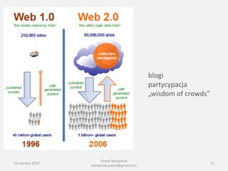 blogi
                                              partycypacja
                                              „wisdom of crowds”




                       Paweł Stempniak
19 czerwca 2010                                                    11
                  stempniak.pawel@gmail.com
 