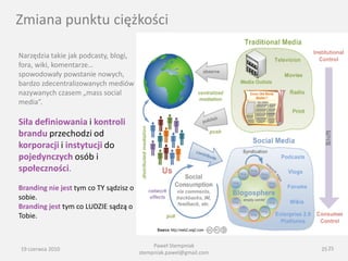 Zmiana punktu ciężkości

Narzędzia takie jak podcasty, blogi,
fora, wiki, komentarze…
spowodowały powstanie nowych,
bardzo zdecentralizowanych mediów
nazywanych czasem „mass social
media”.

Siła definiowania i kontroli
brandu przechodzi od
korporacji i instytucji do
pojedynczych osób i
społeczności.
Branding nie jest tym co TY sądzisz o
sobie.
Branding jest tym co LUDZIE sądzą o
Tobie.


                                             Paweł Stempniak
19 czerwca 2010                                                     25 25
                                        stempniak.pawel@gmail.com
 