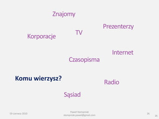 Znajomy
                                                       Prezenterzy
                                    TV
              Korporacje

                                                          Internet
                               Czasopisma

    Komu wierzysz?
                                                       Radio
                           Sąsiad

                                Paweł Stempniak
19 czerwca 2010                                                      26
                           stempniak.pawel@gmail.com                      26
 