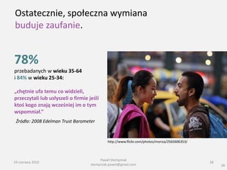 Ostatecznie, społeczna wymiana
buduje zaufanie.


78%
przebadanych w wieku 35-64
i 84% w wieku 25-34:

„chętnie ufa temu co widzieli,
przeczytali lub usłyszeli o firmie jeśli
ktoś kogo znają wcześniej im o tym
wspomniał.”
 Źródło: 2008 Edelman Trust Barometer


                                             http://www.flickr.com/photos/moriza/2565606353/



                                         Paweł Stempniak
19 czerwca 2010                                                                                28
                                    stempniak.pawel@gmail.com                                       28
 