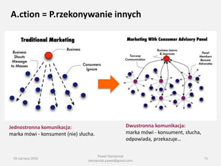 A.ction = P.rzekonywanie innych




Jednostronna komunikacja:                             Dwustronna komunikacja:
marka mówi - konsument (nie) słucha.                  marka mówi - konsument, słucha,
                                                      odpowiada, przekazuje…


                                      Paweł Stempniak
 19 czerwca 2010                                                                        71
                                 stempniak.pawel@gmail.com
 