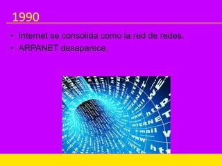 1990
• Internet se consolida como la red de redes.
• ARPANET desaparece.
 