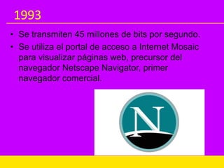 1993
• Se transmiten 45 millones de bits por segundo.
• Se utiliza el portal de acceso a Internet Mosaic
para visualizar páginas web, precursor del
navegador Netscape Navigator, primer
navegador comercial.
 