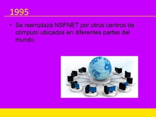 1995
• Se reemplaza NSFNET por otros centros de
cómputo ubicados en diferentes partes del
mundo.
 