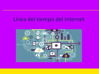 Línea del tiempo del Internet
 