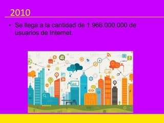 2010
• Se llega a la cantidad de 1.966.000.000 de
usuarios de Internet.
 