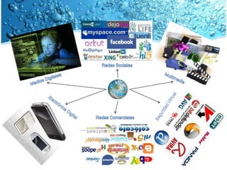 Redes SocialesMultimediaMedios DigitalesSeguridad VirtualElectrónica DigitalRedes Comerciales