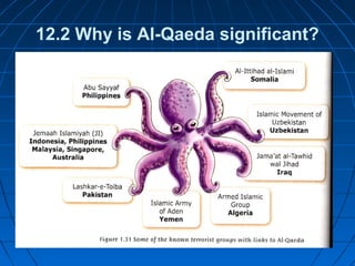 12.2 Why is Al-Qaeda significant?
 