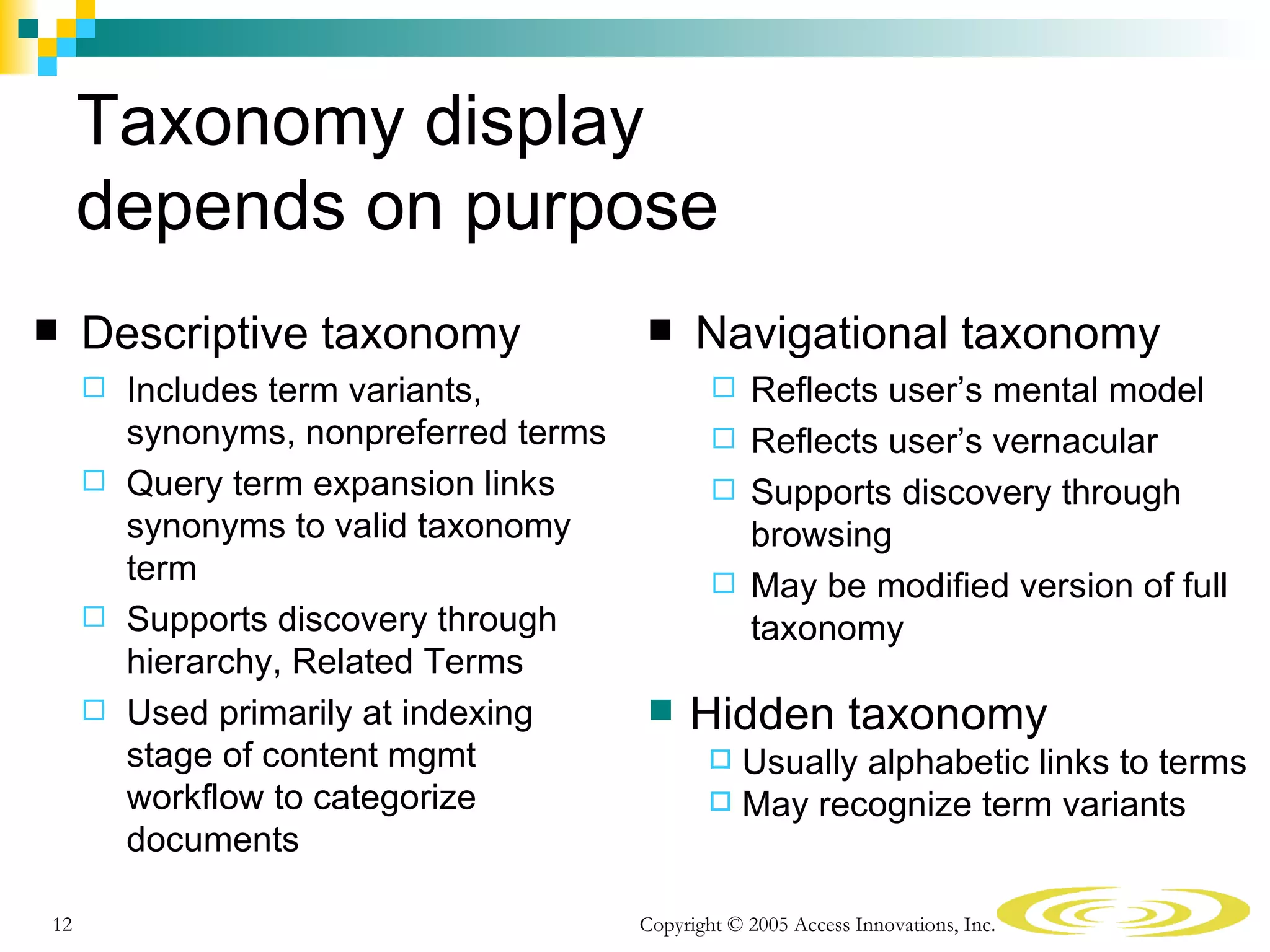 Taxonomy display
     depends on purpose
    Descriptive taxonomy                  Navigational taxonomy
      Includes term variants,                 Reflects user’s mental model
       synonyms, nonpreferred terms            Reflects user’s vernacular
      Query term expansion links              Supports discovery through
       synonyms to valid taxonomy               browsing
       term                                    May be modified version of full
      Supports discovery through               taxonomy
       hierarchy, Related Terms
      Used primarily at indexing
       stage of content mgmt
                                       Hidden taxonomy
                                              Usually alphabetic links to terms
       workflow to categorize                 May recognize term variants
       documents

12                                    Copyright © 2005 Access Innovations, Inc.
 