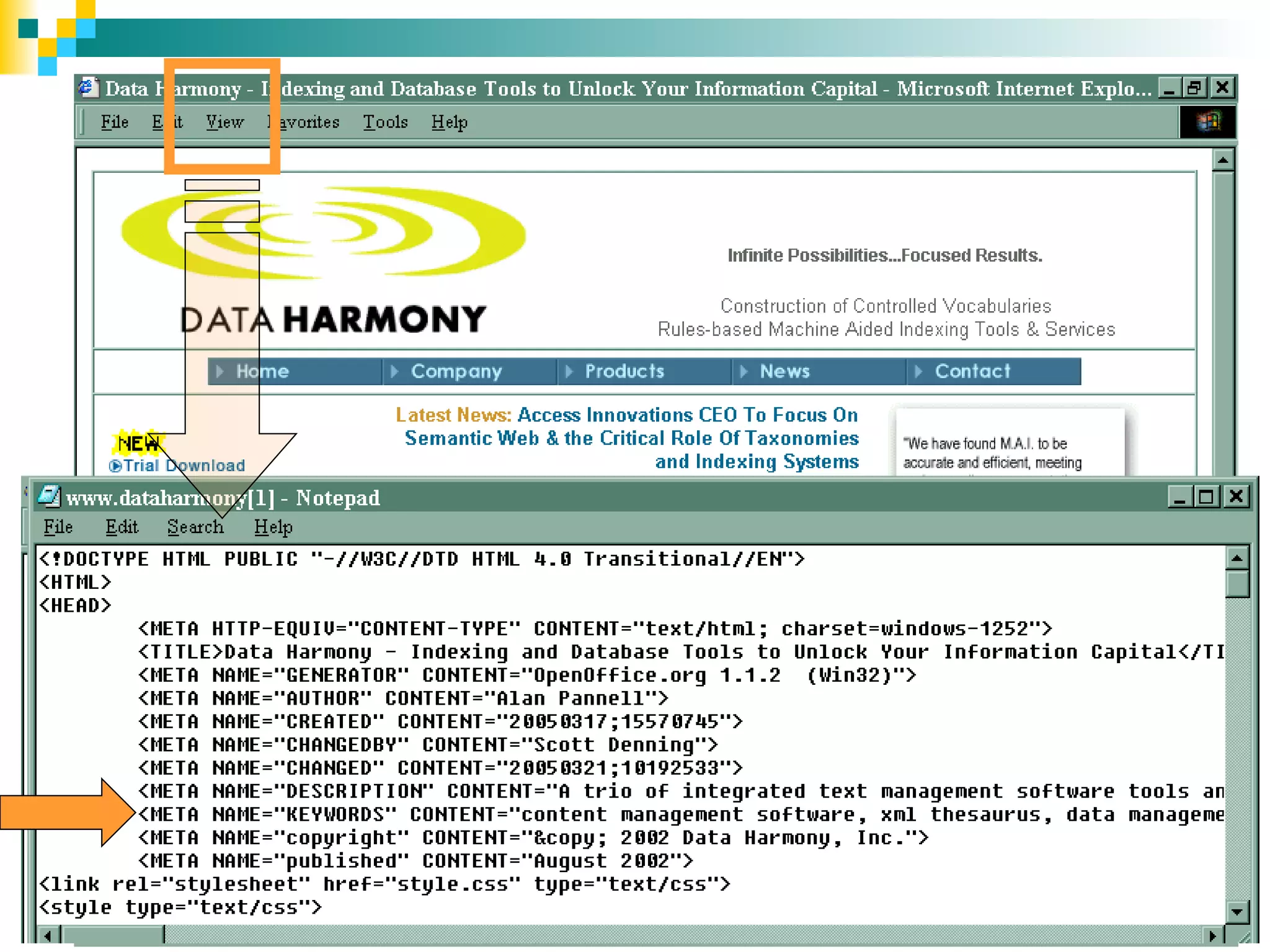 17   Copyright © 2005 Access Innovations, Inc.
 
