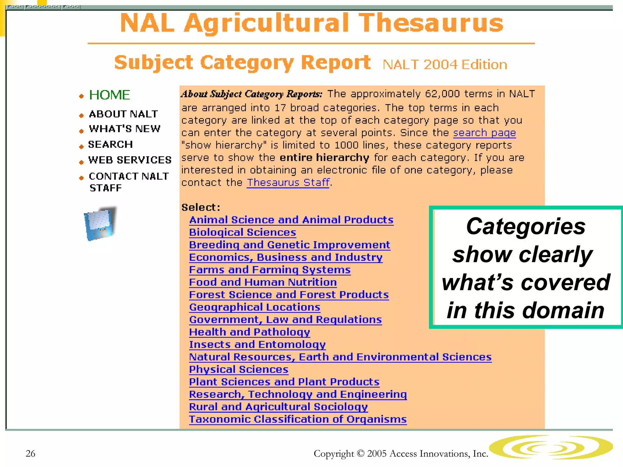 Categories
                                   show clearly
                                  what’s covered
                                  in this domain




26   Copyright © 2005 Access Innovations, Inc.
 