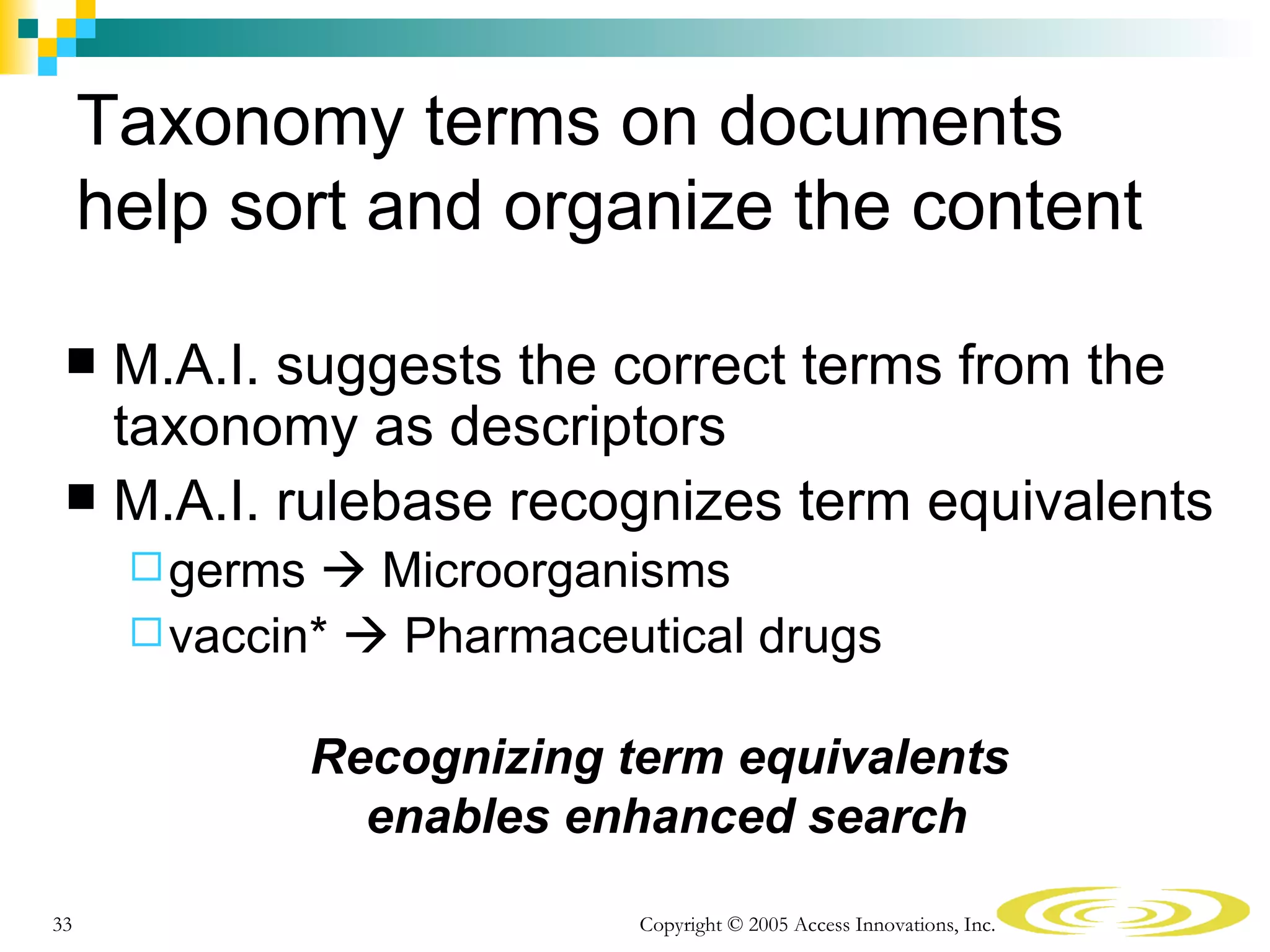Taxonomy terms on documents
     help sort and organize the content

  M.A.I. suggests the correct terms from the
   taxonomy as descriptors
  M.A.I. rulebase recognizes term equivalents
       germs   Microorganisms
       vaccin*  Pharmaceutical drugs


                Recognizing term equivalents
                  enables enhanced search
33                           Copyright © 2005 Access Innovations, Inc.
 