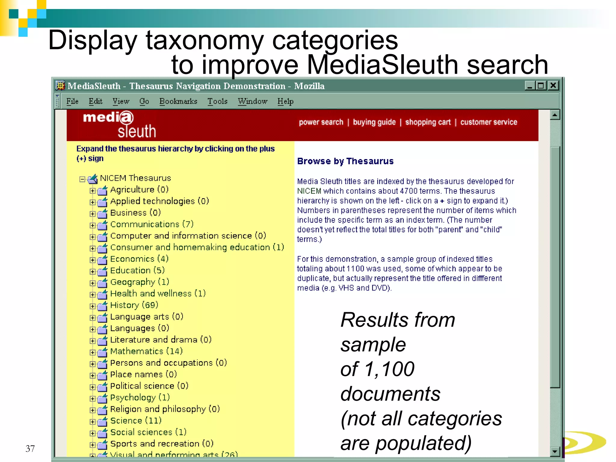 Display taxonomy categories
               to improve MediaSleuth search




                                Results from
                                sample
                                of 1,100
                                documents
                                (not all categories
37                              are populated)
                         Copyright © 2005 Access Innovations, Inc.
 