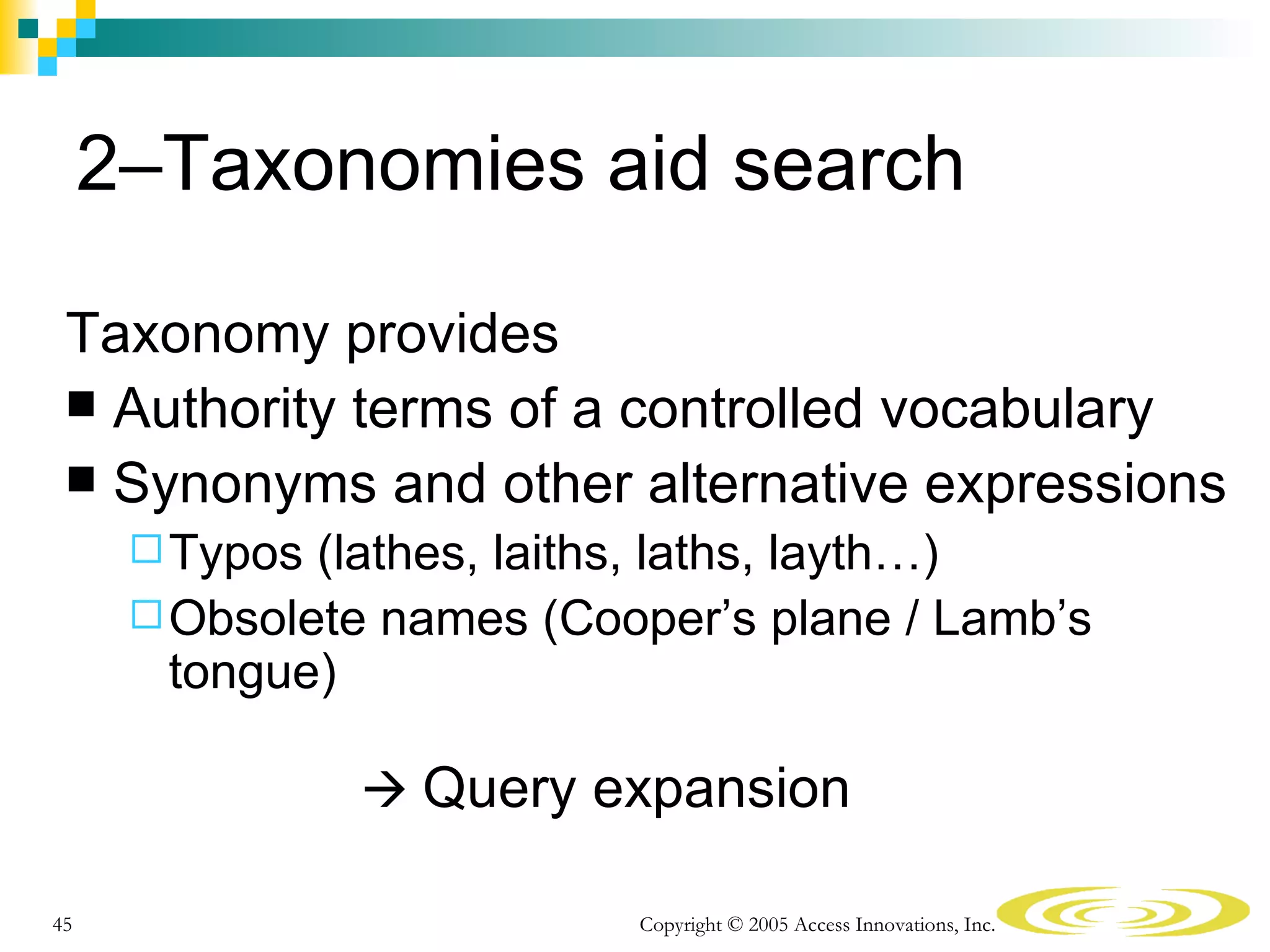 2–Taxonomies aid search

 Taxonomy provides
  Authority terms of a controlled vocabulary
  Synonyms and other alternative expressions
       Typos (lathes, laiths, laths, layth…)
       Obsolete names (Cooper’s plane / Lamb’s
        tongue)

                 Query expansion

45                         Copyright © 2005 Access Innovations, Inc.
 