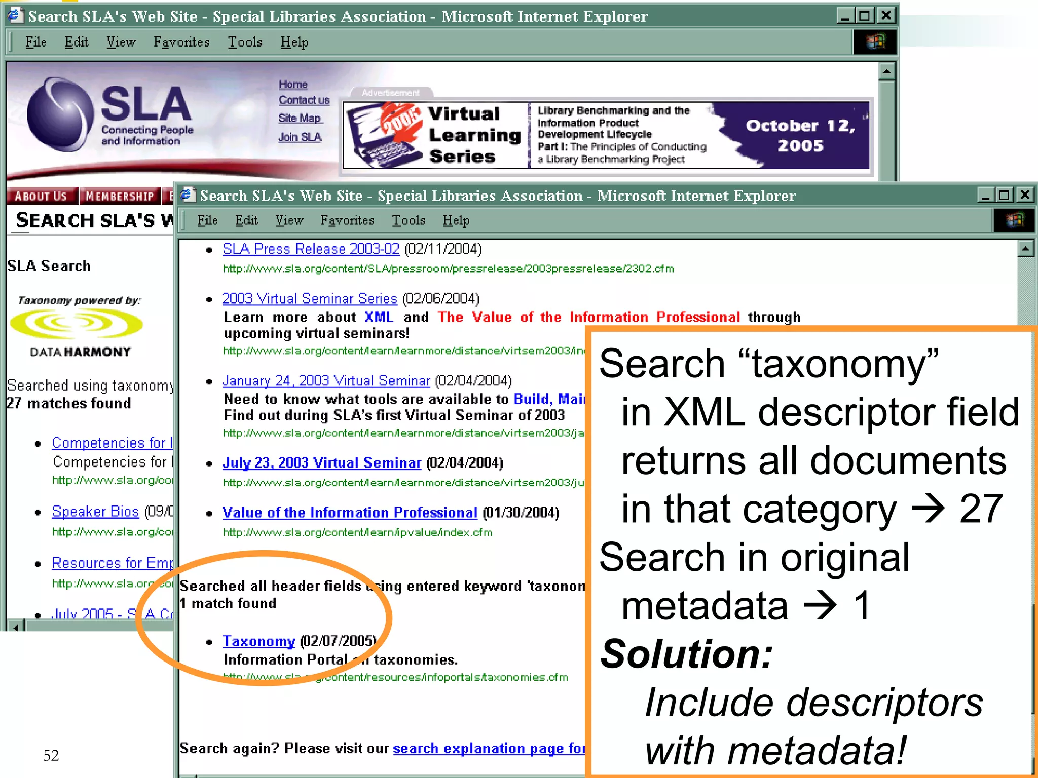 Search “taxonomy”
                  in XML descriptor field
                  returns all documents
                  in that category  27
               Search in original
                  metadata  1
               Solution:
                     Include descriptors
52   Copyright © 2005with metadata!
                     Access Innovations, Inc.
 