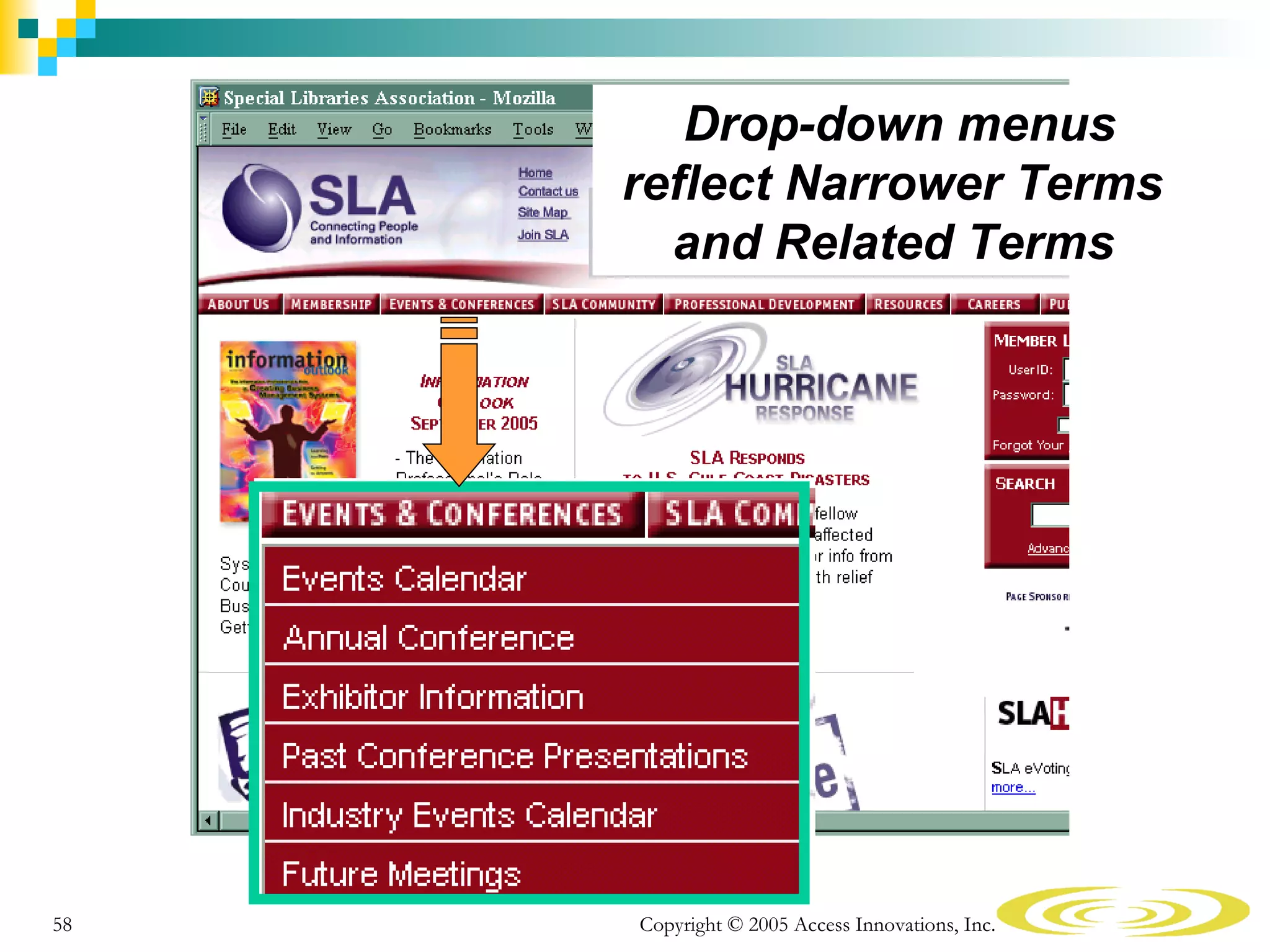 Drop-down menus
     reflect Narrower Terms
       and Related Terms




58   Copyright © 2005 Access Innovations, Inc.
 