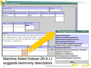 Machine Aided Indexer (M.A.I.)
suggests taxonomy descriptors
32                        Copyright © 2005 Access Innovations...
