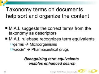 Taxonomy terms on documents
     help sort and organize the content

  M.A.I. suggests the correct terms from the
   taxo...