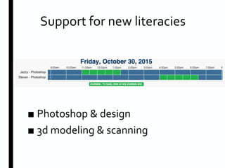 Support for new literacies
■ Photoshop & design
■ 3d modeling & scanning
 