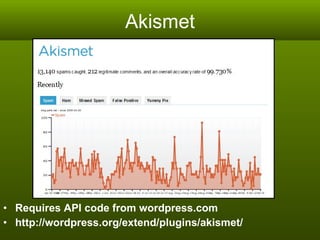 Akismet Requires API code from wordpress.com  http://wordpress.org/extend/plugins/akismet/ 