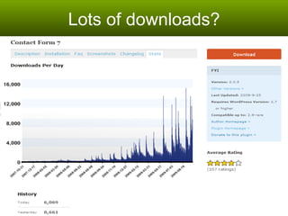 Lots of downloads? 