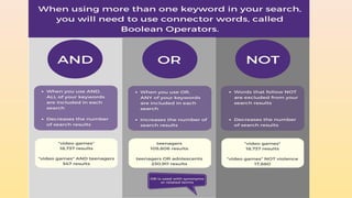 Comprehensive Guide to Internet Access and Literature Search Techniques for Nurses