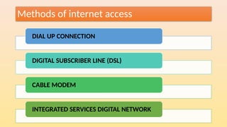 Methods of internet access
DIAL UP CONNECTION
DIGITAL SUBSCRIBER LINE (DSL)
CABLE MODEM
INTEGRATED SERVICES DIGITAL NETWORK
 