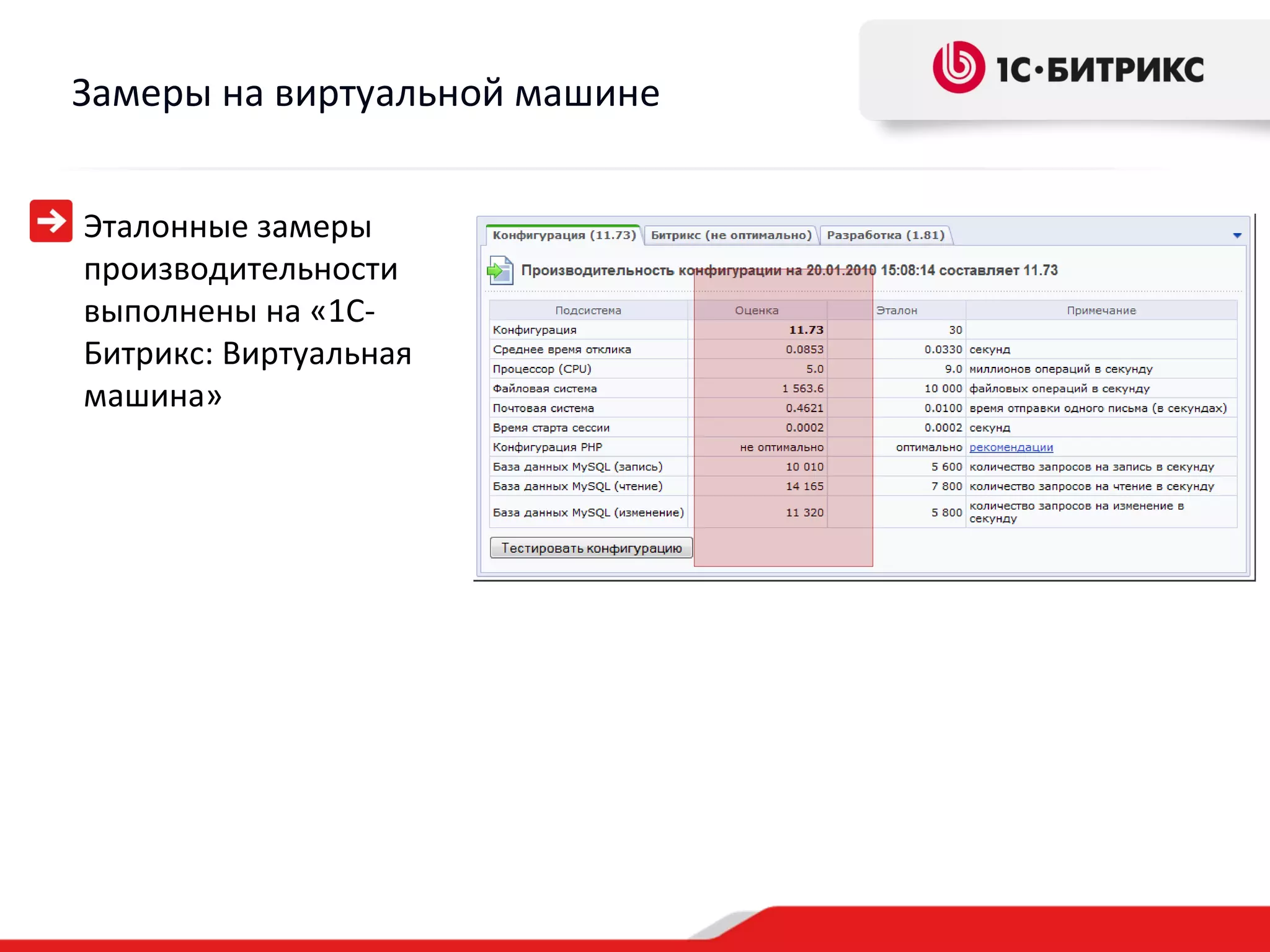 Замеры на виртуальной машине


Эталонные замеры
производительности
выполнены на «1С-
Битрикс: Виртуальная
машина»
 