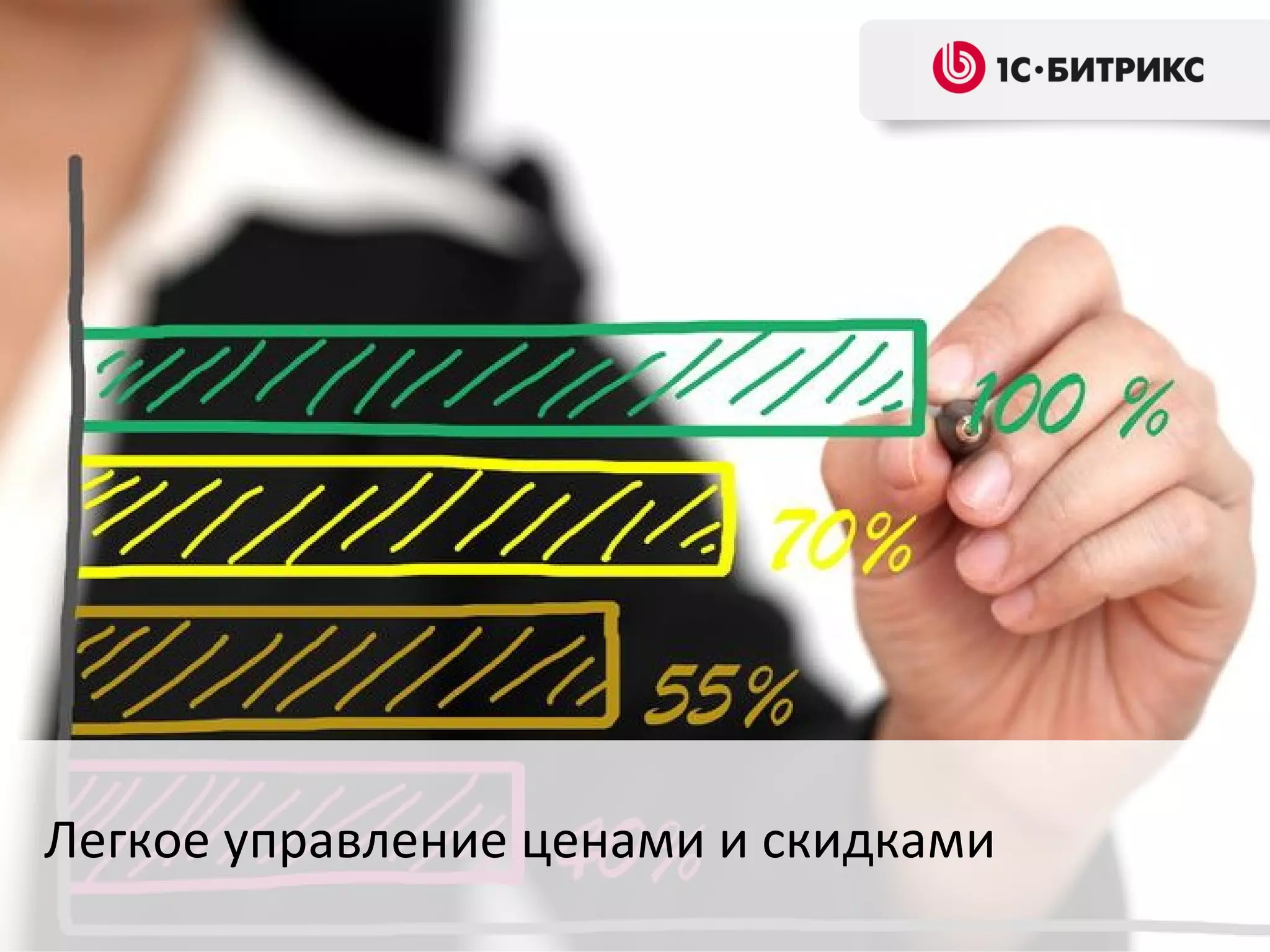 Легкое управление ценами и скидками
 