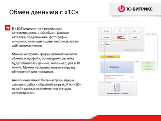 Обмен данными с «1С»

В «1С:Предприятие» реализован
автоматизированный обмен. Данные
каталога, предложения, фотографии,
описания, типы цен и цены выгружаются на
сайт автоматически.

Можно настроить график автоматического
обмена и профайл, по которому система
будет обновлять данные, например, раз в 10
минут. Можно настроить только выгрузку
обновлений цен и остатков.

Аналогично может быть настроен прием
заказов с сайта и обратной загрузкой из «1С»
на сайт данных по изменению статусов
автоматически.
 