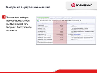 Замеры на виртуальной машине


Эталонные замеры
производительности
выполнены на «1С-
Битрикс: Виртуальная
машина»
 