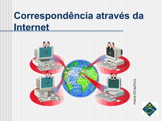 Correspondência através da Internet 
